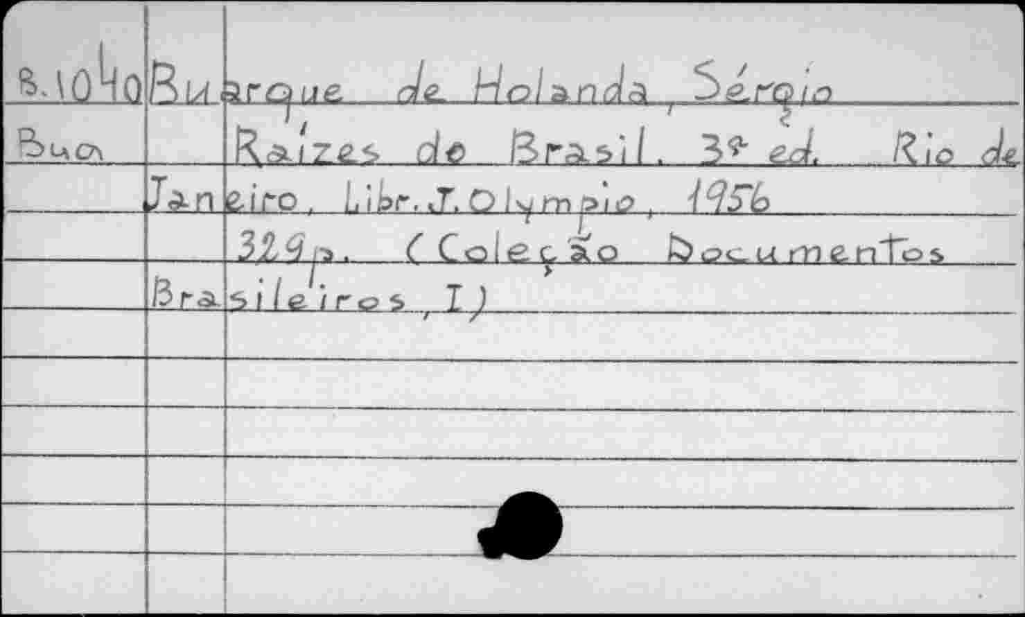 ﻿Г Aiûkû	L/f	г7е_ Но/апд/л 'Se.r'^ia
<><-лСЛ		R<suzes de ßrasi/. У? ed. IZio d*.
		ziro . L'ibr. rT. D1^n-> j>io , '/‘?5'b
		32$p . ( Coificao hioGU rDtnToS
	/Зга	SI le irai Iz)
		
		
		
		
		
		